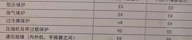 巴里坤哈萨克空调电话在哪里找